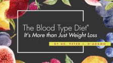 Healing from health issues, weight loss, disease prevention with Blood Type Diet